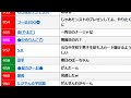 【ミート源五郎】2019 02 07 寝れないコおいで？