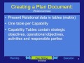 EAHA DM 5.1: Writing the Plan - Multi-Lingual Captions