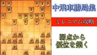 【中飛車勝局集】ミレニアムを攻略しよう