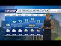 WATCH: Rain returns Thursday and Friday