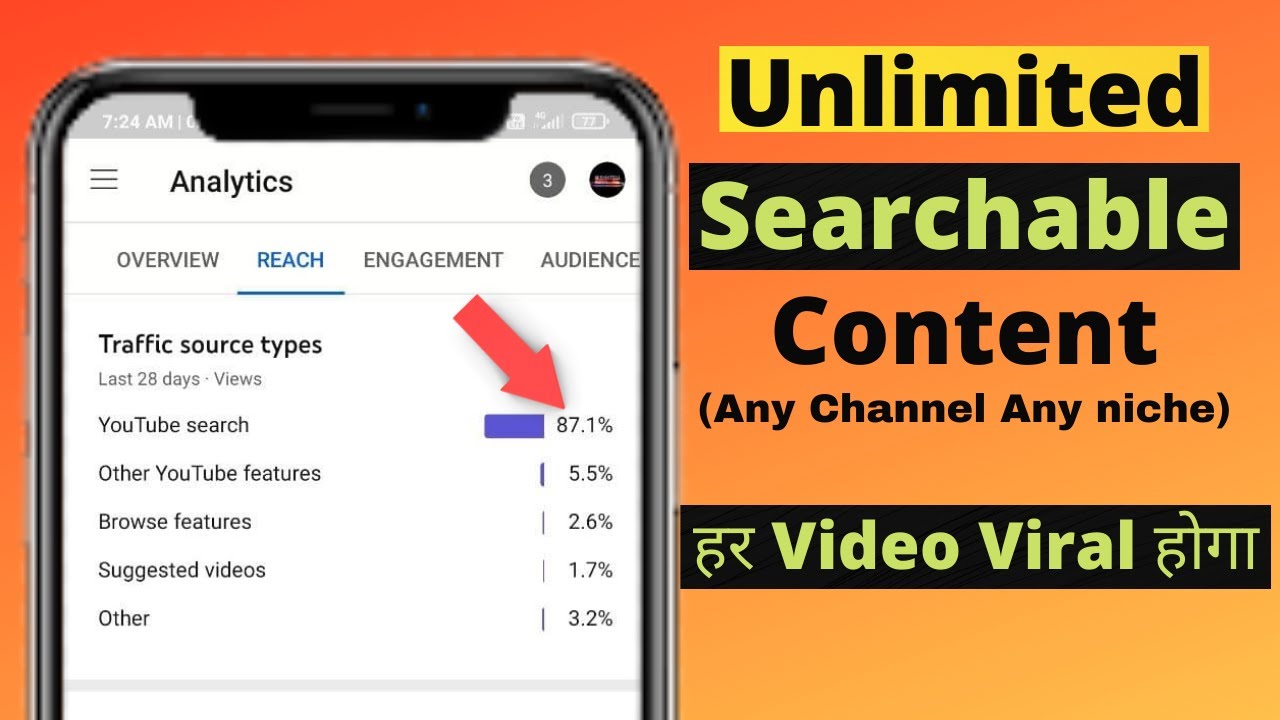 How To Find Searchable Content For Youtube (2021) | How To Find ...