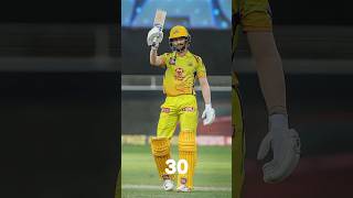 Top 5 Players Most Sixes In IPL 2023 #shorts #viral #trending