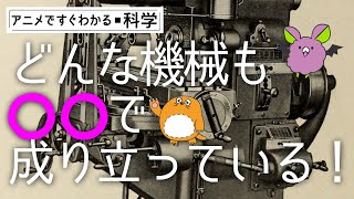 機械の歴史 ヘロンが提唱した機械の基本要素とは？【昔の機械1】