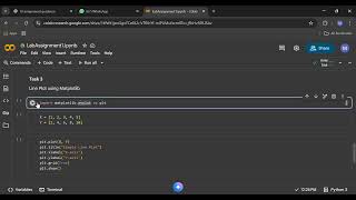 Matplotlib Line Plot in Python | Simple Data Visualization