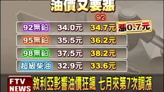 週一油價漲0.7元 加油排長龍－民視新聞