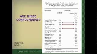 Controlling Confounding During the Design Phase of a Study