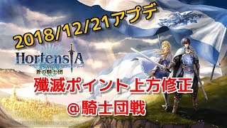 【オルサガ】(2018/12/26～)騎士団戦の殲滅ポイント上方修正の確認【オルタンシアサーガ】