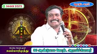 ஒருவர் ஜாதகத்தில் 10-ல் குரு இருந்தால் பதவி பறிபோகுமா?|Subam Marimuthu | Jothida Surabi