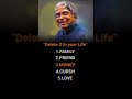 Delete 2 in your family apj abdul kalam motivational #motivationalquotes