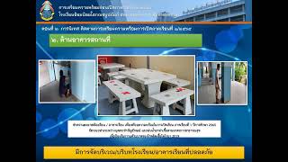 นำเสนอการเตรียมความพร้อมการเปิดภาคเรียนที่ 1 ปีการศึกษา 2565