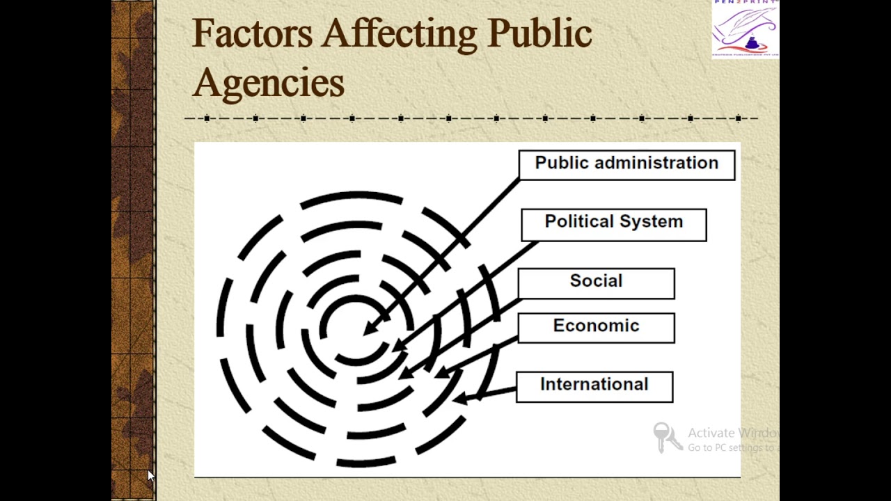 Evolution Of Public Administration - YouTube