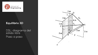 Equilibrio en 3D de una barra con cables y articulación