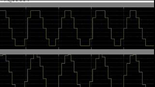 sampling and quantization use matlab