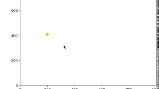 python matplotlib animation ball