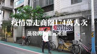 疫情大風吹 永康商圈蒸發的33億元產值｜小世界周報｜世新大學新聞學系