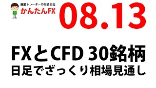 【ゴゴジャン用】明日8月14日からのFXとCFD日足でざっくり相場見通し