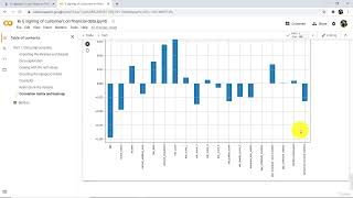 31 Data Preprocessing Part 2