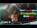 What happens when longevity runs out in UFC 4 Career mode