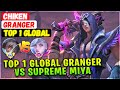 Top Global 1 Granger Vs Supreme Miya [ Top Global Granger ] Chiken - Mobile Legends Emblem And Build