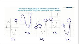 Topic 1 16 Intermediate Value Theorem