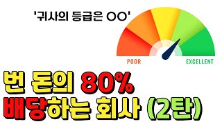 게다가, 영업이익률은 40%인 회사 (이크레더블)