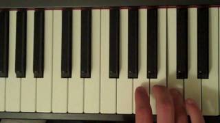 How To Play a C Major Pentatonic Scale on Piano