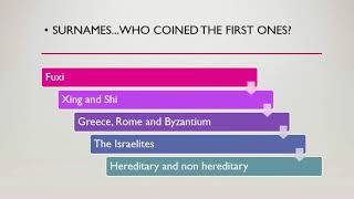 What's in a Surname: The History of Surnames and How They Help in Family History Research