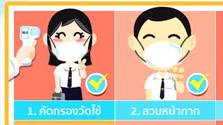 VTR แนะนำโรงเรียน และ การจัดการเรียนการสอนในสถานการณ์การแพร่ระบาดของโรคโควิด-19 โรงเรียนบ้านแม่จันฯ