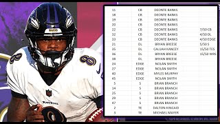 SO I CREATED 50 CINCINNATI BENGALS FULL 1ST ROUND MOCK DRAFTS USING PFF MOCK DRAFT SIMULATOR!!