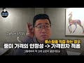 스타벅스 폴바셋 가격 인상 단행 개인카페 저가커피도 망하기 전에 가격인상 해야 할까