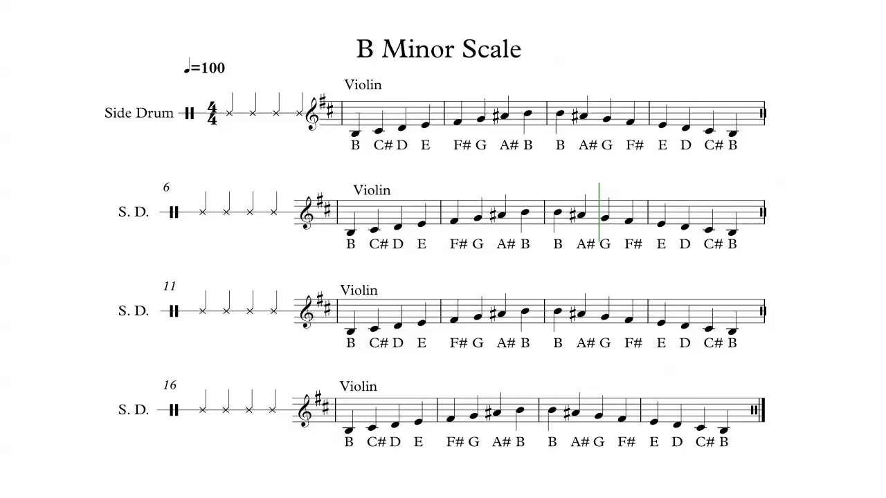 B Minor Scale For Violin With Alphabets - YouTube