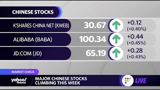 Major Chinese stocks KWEB, BABA, JD climb