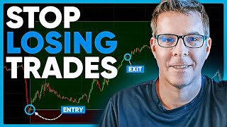 Easy Futures Exit Trading Strategy Anyone Can Follow