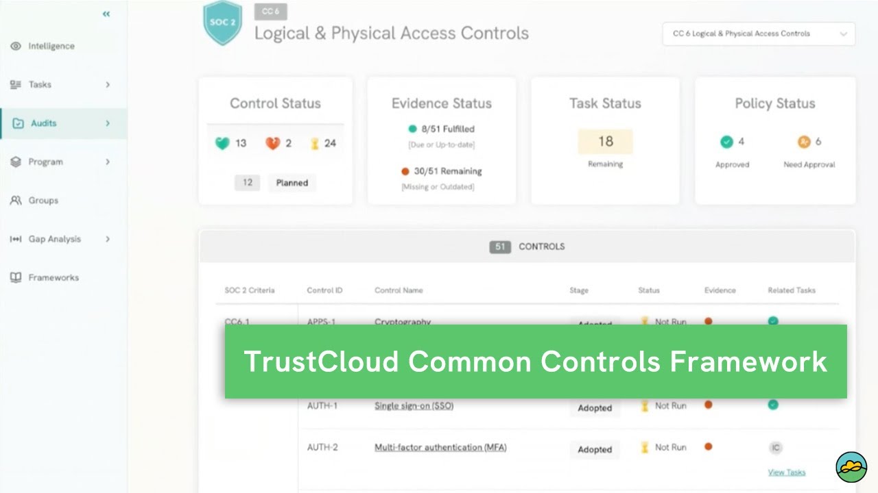 Trustcloud Common Controls Framework Youtube