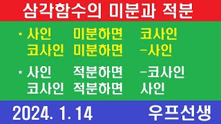 삼각함수의 미분, 적분, 우프 선생, 2024년 1월 14일, 일요일