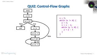 Module 5: Dataflow Analysis
