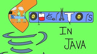 Java Tutorial For Beginners: The Java Operators and Java Math Class | CodeKage