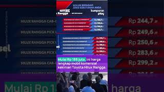 Mulai Rp 188 Juta, Ini Harga Lengkap Toyota Hilux Rangga