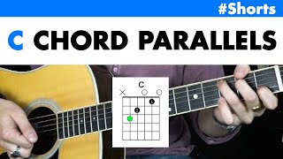 Did you know you can do THIS with a C chord? #Shorts