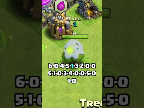 Clash of Clans Beginner Tip: Gem Reward Patterns