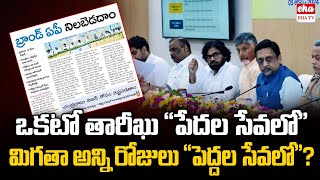 CM Chandrababu Key Comments On New Scheme Pedala Sevalo | pawan Kalyan | AP News Paper | Eha TV