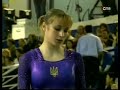 marina proskurina 🇺🇦 bb tf 15.075 2006 european championships