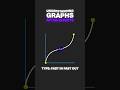 After Effects Graphs Tutorial 💻