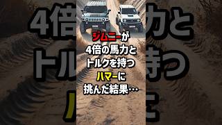 ジムニーが4倍の馬力とトルクを持つハマーに挑んだ結果… #海外の反応