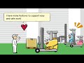 toyota stand up reach forklift 8fbr product introduction