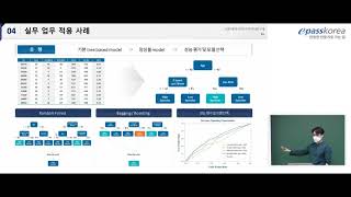 FDP 설명회 Part3 (FDP 실제업무 활용사례)