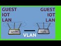 extend a guest wifi on second access point with OpenWrt using VLANs