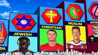 Religion Of Famous Football Players  Christian • Muslim • Buddha
