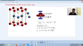 TETRAHEDRAL VOIDS IN HCP UNITCELL