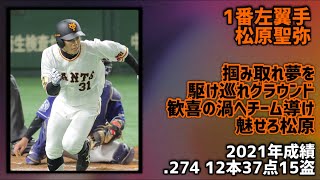 新応援歌が作られた年に初めて規定打席に到達した選手で1-9